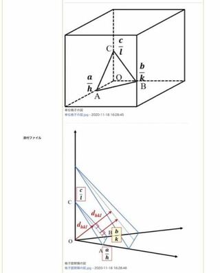 化学の問題です 教えてください この2つの図を使って格子面間隔と 格子定 Yahoo 知恵袋
