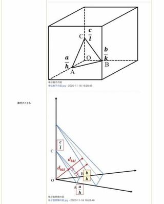 化学の問題です 教えてください この2つの図を使って格子面間隔と 格子定 Yahoo 知恵袋