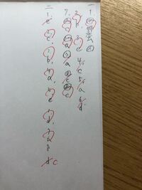 同志社大学経済学部の個別試験で合格最低点より2点低くて追加合格候補となりまし Yahoo 知恵袋