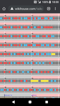 太鼓の達人のナイトメアサバイバー表をフルコンしたいんですけどｶｶﾄﾞ Yahoo 知恵袋