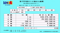 ロト６当たったよって言う人を見たことないんだけど 当たってる人なんて実はい Yahoo 知恵袋