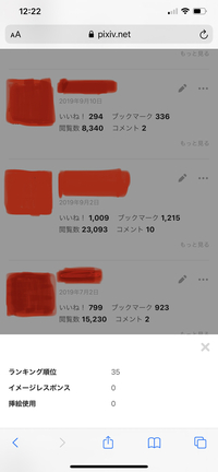 Pixivのランキング順位とはpixivアプリは取ってなくて Safariから Yahoo 知恵袋