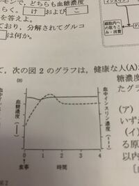 230ｇ 178円の1ｇあたりの値段ってどうやって計算するんですか Yahoo 知恵袋