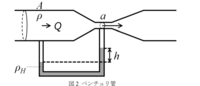 管内を流れる水の流速を測定するためにピトー管を設け水銀を封液とするu字 Yahoo 知恵袋