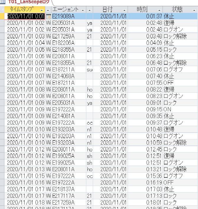 Accessのdmax関数についてです Pcのログを抽出しているです Yahoo 知恵袋