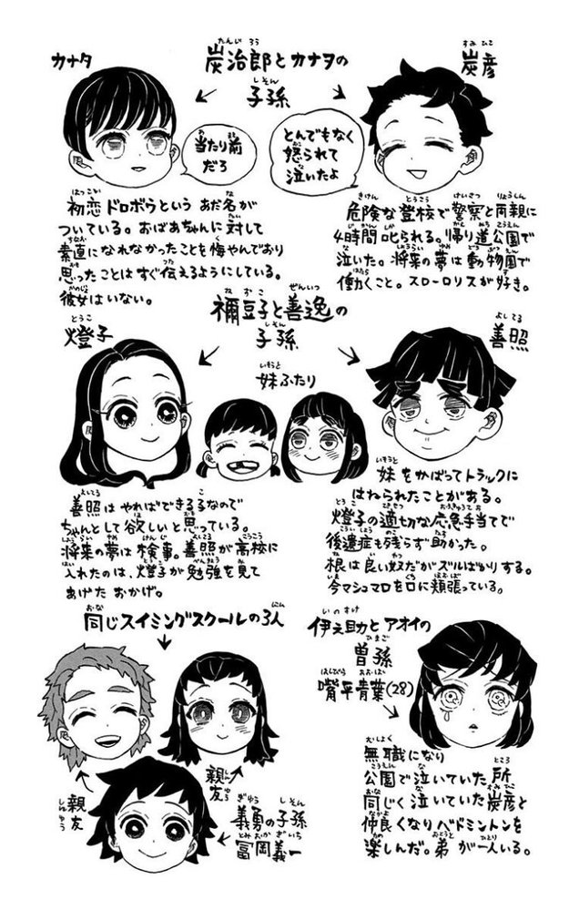 アオイ 関係 伊之助