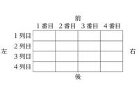 靴をプレゼントするのは縁起が悪いと聞きました 何故なのでしょ Yahoo 知恵袋