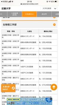 この下の写真の近畿大学の最低点は 半分とればいいてわけでは無いんですか Yahoo 知恵袋