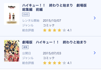 ハイキューの4期レンタル情報ありますか Tsutayaか ゲオで Yahoo 知恵袋