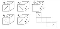 下の立方体の展開図を組み立てた時 展開図の図面に描かれた2つの矢印の Yahoo 知恵袋