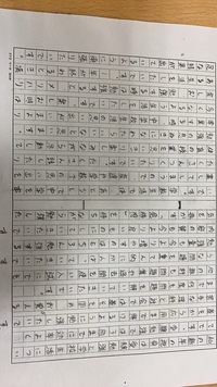 中3です 夏休みの宿題で税の作文 3枚以内 が出たのですが まだ税金のこと Yahoo 知恵袋