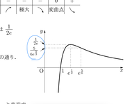 血縁関係とはどこまでですか 心臓病調査表を記入しているのですが血縁関係 Yahoo 知恵袋