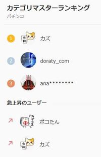 Iphoneでカテゴリーマスターランキングを見る方法を教えて下さいm Yahoo 知恵袋