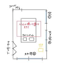 充電 図 死にかけている 石油 ファン ヒーター 置き場 所 Davidlynch World Jp