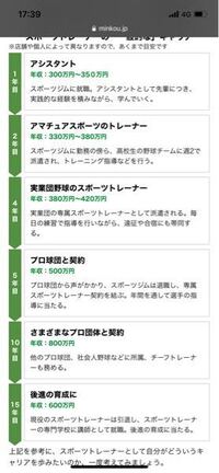 スポーツトレーナーについてです あるサイトにこのような表があり Yahoo 知恵袋