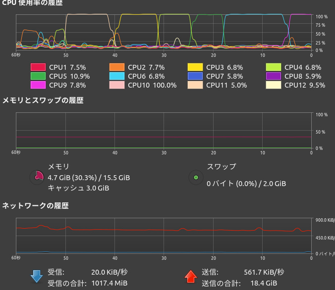 Minecraftjava版についての質問です Spigotにてサーバーを稼働 Yahoo 知恵袋