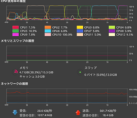 Minecraftのサーバー向けcpuが明確に決まりません Yahoo 知恵袋