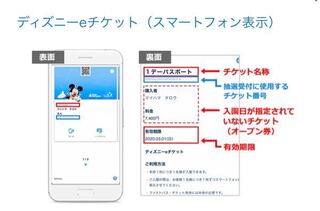 休園前に購入したディズニーチケット アプリ内に表示されているeチケット がある Yahoo 知恵袋