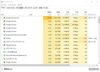 Cpu使用率が異常なんですが Cpu I3 9100fつかってるんですが Yahoo 知恵袋