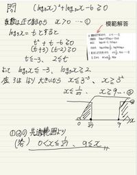 韓国語でハルハルって どう言う意味ですか 韓国人です 하루하루 一日一 Yahoo 知恵袋