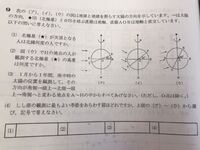 中学天体この単元本当に苦手としていてわからないです どなたか 教えていただけな Yahoo 知恵袋