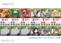 目覚め スキル パズドラ
