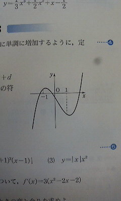 図は Y Ax 3 Bx 2 Cx Dのグラフである 定数a B C Yahoo 知恵袋