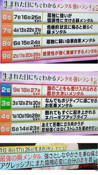 とび森のグレースのファッションチェックで 各ファッションのオス Yahoo 知恵袋