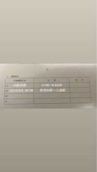 通勤手当支給申請書ってこれで書き方合ってますかね 会社の経理に Yahoo 知恵袋