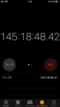 Iphoneのストップウォッチをずっと放置していて 145 18 48 42に Yahoo 知恵袋