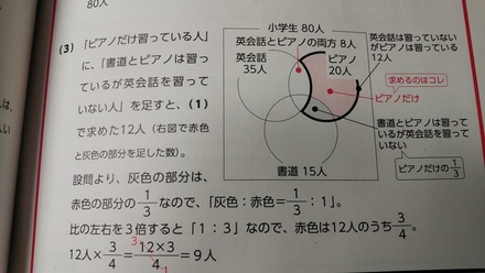 Spiの問題で ある問題の回答を見ているのですが 下から三行目以 教えて しごとの先生 Yahoo しごとカタログ