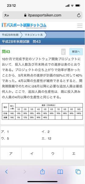 Itパスポートのマネジメント系で理不尽な問題がありました 1人あ 教えて しごとの先生 Yahoo しごとカタログ