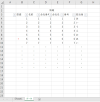 Vbaフィルターの内容ごとに別シートへ抽出 マクロ初心者のため教 Yahoo 知恵袋
