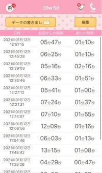 前駆陣痛か便秘の腹痛なのか 2日後の1月14日予定日です Yahoo 知恵袋