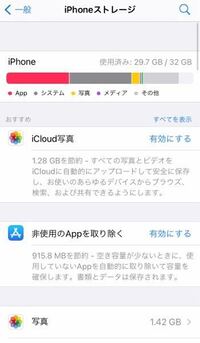 Iphoneストレージのシステムやその他って何なのでしょうか Yahoo 知恵袋