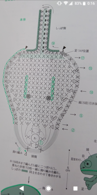 編み物について 編み方が分かる方いらしたら教えて下さい 輪から編み始めた Yahoo 知恵袋