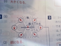 中学二年生理科です 丸印3問教えて下さい よろしくお願いします Yahoo 知恵袋