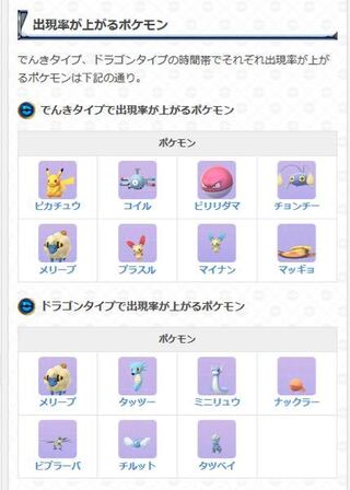 ポケモンgoプラスルマイナンは限定フィールドリサーチをしなくても捕まえられます Yahoo 知恵袋