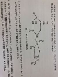 世渡り上手と八方美人の意味を詳しく教えて下さい 世渡り Yahoo 知恵袋