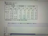 4桁以上の繰り下がり引き算がわかりません 4桁以上の繰り下が Yahoo 知恵袋