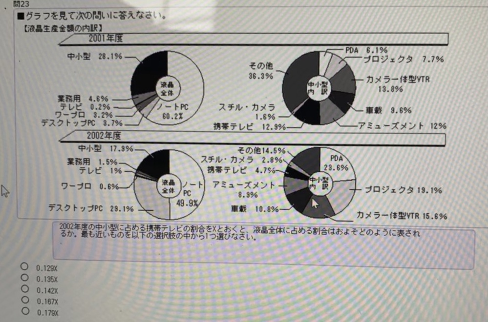 数学の玉手箱/東京図書/フェドル・フェドロヴィチ・ナギビン 本
