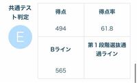 駿台の選太くん ドッキングなし ではe判定でしたが バンザイシステムではa判定 Yahoo 知恵袋