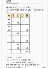 なんなりかんなりして ってどういう意味か聞かれたんですけど Yahoo 知恵袋