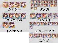 デレステの放置編成についての質問です フェス限楓さん 2周目 Yahoo 知恵袋