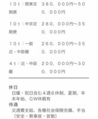 運送会社について質問です 転職するつもりなんですがどの運送会社がいいのか Yahoo 知恵袋