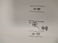 全日本印相研株式会社の人が訪問販売にきました 新婚で 初めて Yahoo 知恵袋