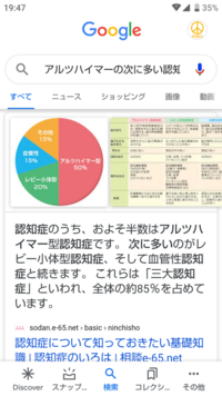 速報 士 解答 福祉 社会 国家 試験 回 33