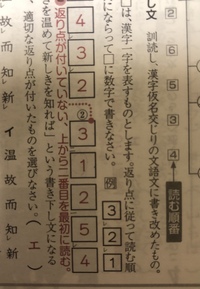 吾将これの読み方お願いします古典 漢文です Yahoo 知恵袋