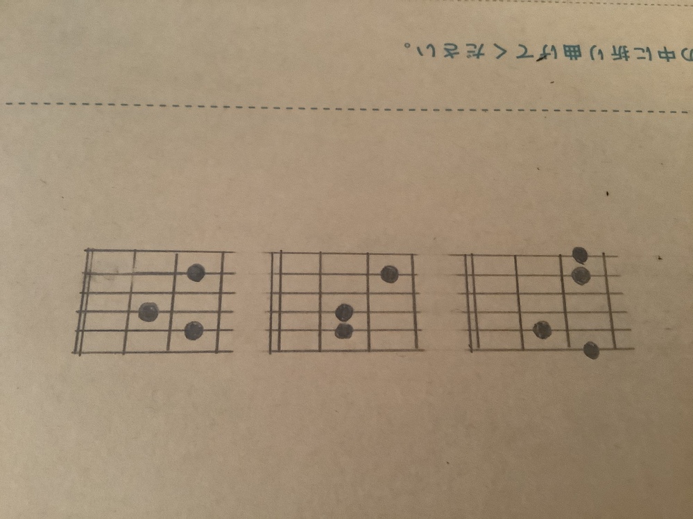 この３つのギターコード名を教えてください - 左からＣ9、Ｅm7、Ｇ 