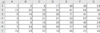【Excel 】指定範囲内の番号を昇順に整列 選択範囲内の番号(乱数表)を下記の様にしたいのですが初心者なのでうまくいきません。自動でできる関数マクロVBAをご教示いただけないでしょうか。

1.乱数表内の番号を昇順に整列
2.重複する番号をカウント及び重複回数を書き出し
3.乱数表内に出てこない番号を昇順で書き出し(1～100までの中で)